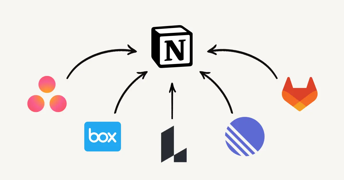 New connections to Box, Lucid, and more – bringing additional context and transparency to Notion