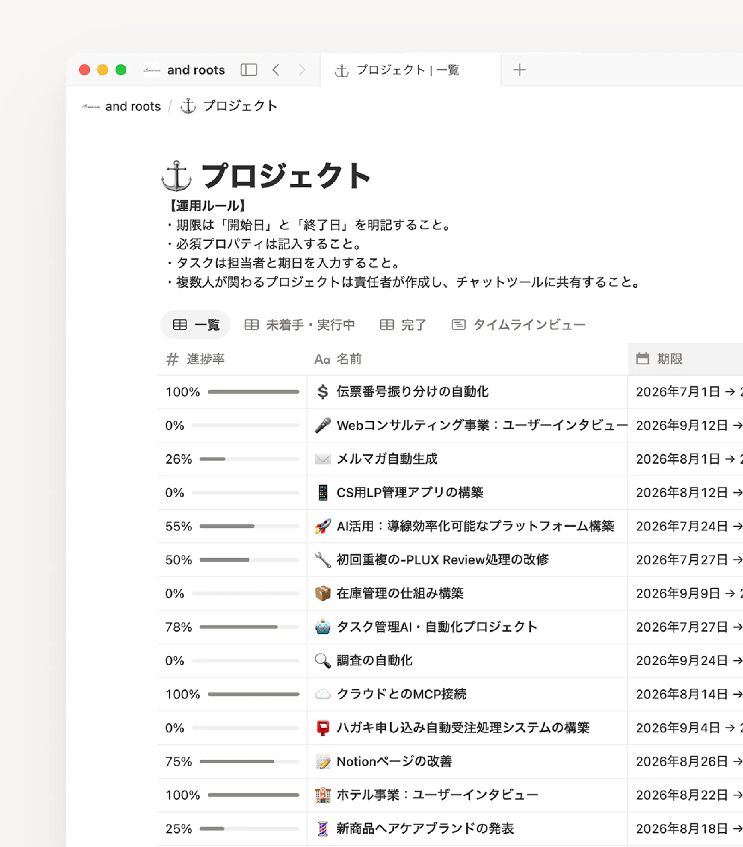 全部署のプロジェクトをひとつのデータベースに集約。他部署の取り組みやベストプラクティスを参照しながら、新たなプロジェクトを進められるようになりました。