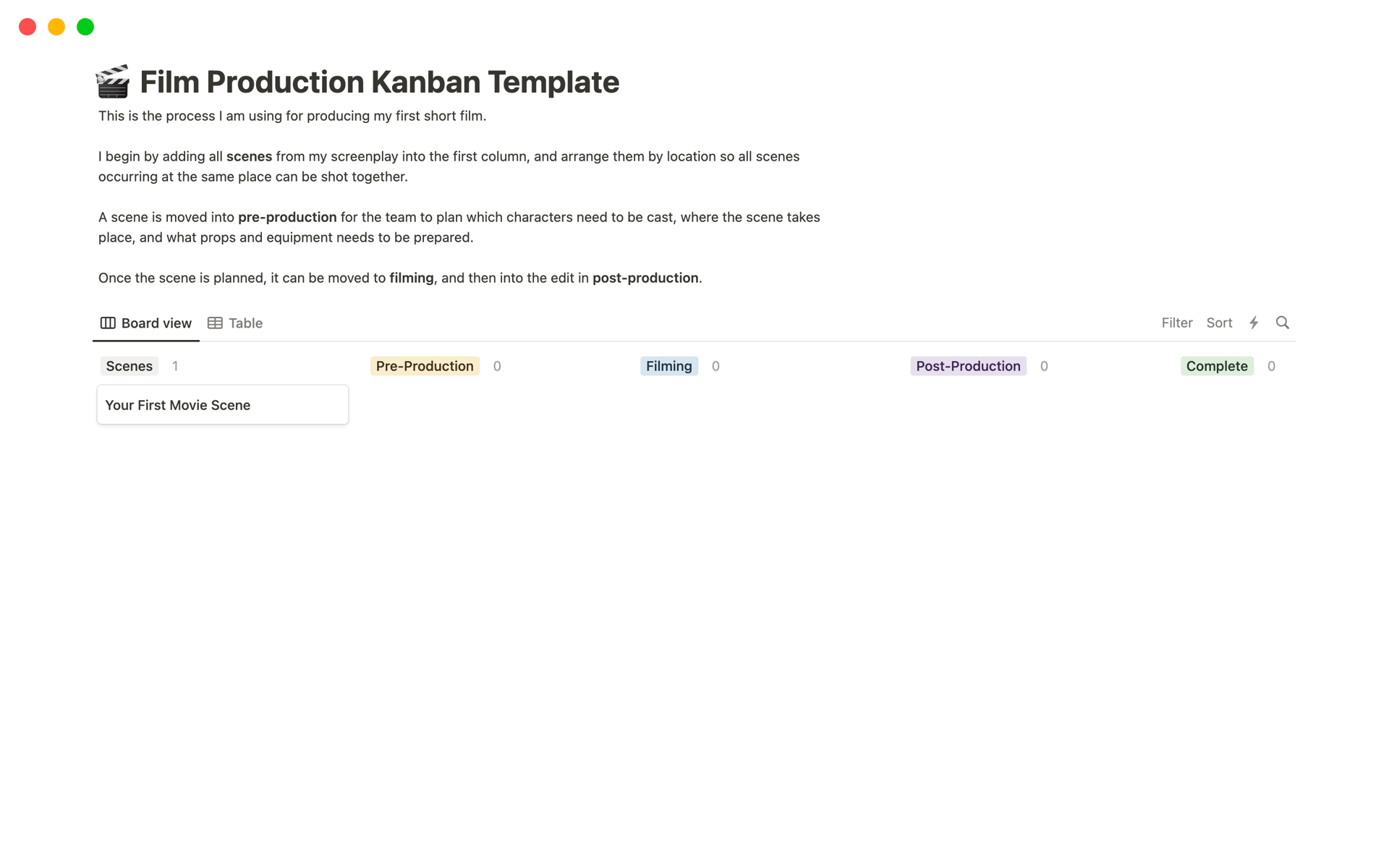 Eine Vorlagenvorschau für Captain Sinbad’s Film Production Kanban