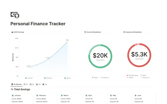 Personal Finance Tracker