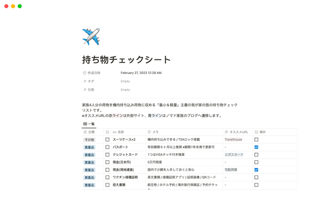 ミニマリスト家族の旅行用持ち物チェックシート