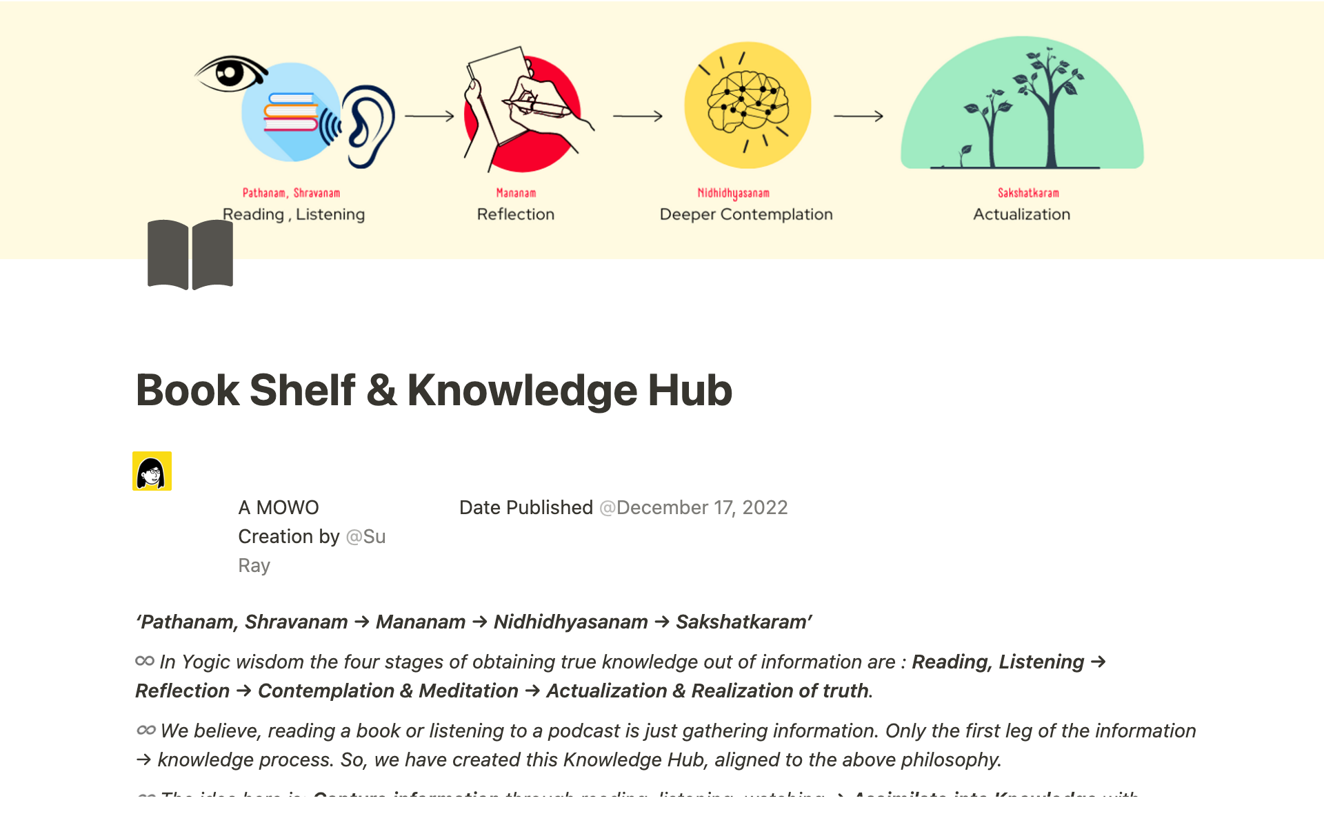 Book Shelf & Knowledge Hubのテンプレートのプレビュー